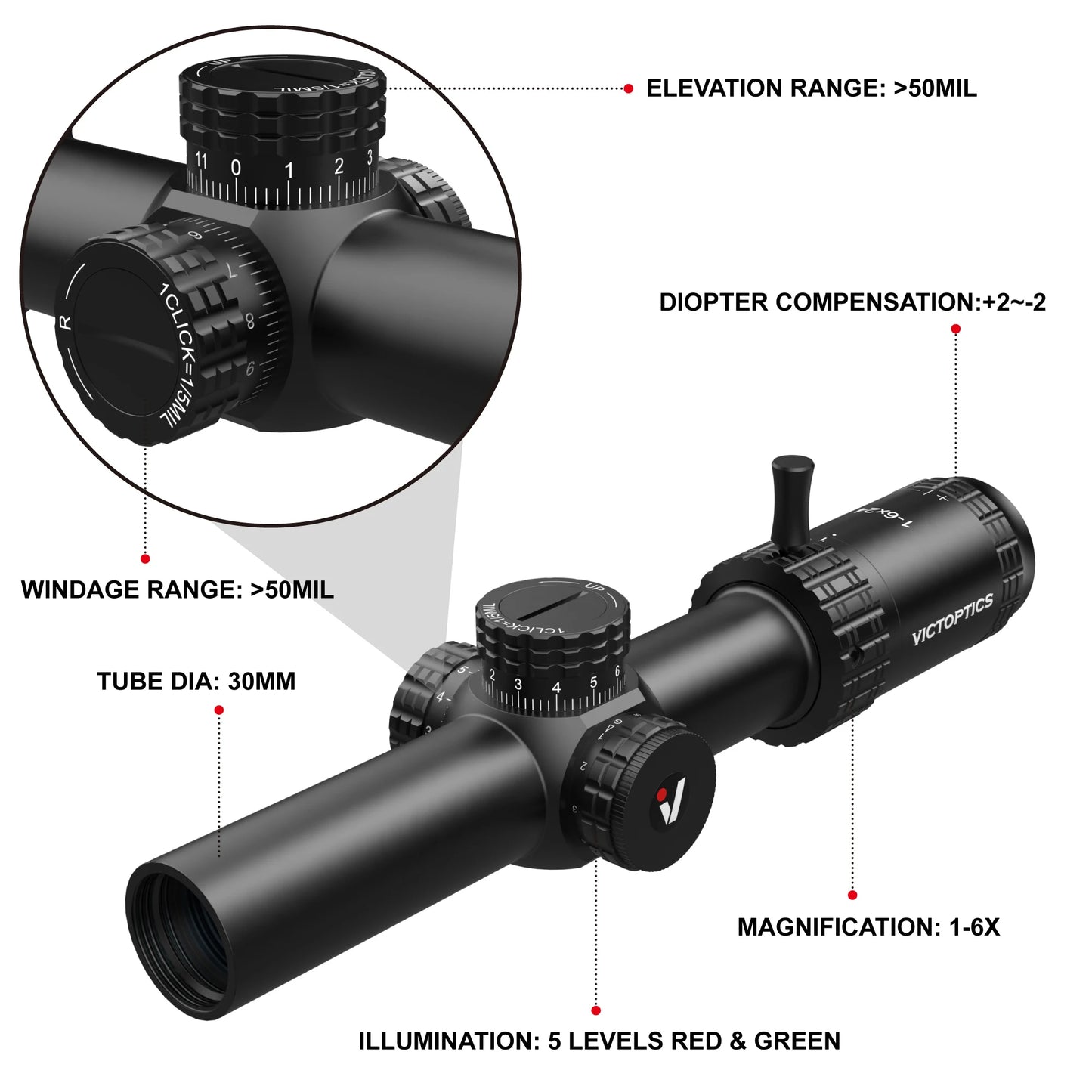 Vector Optics S6 1-6x24 SFP Riflescope With Red Green Illumination
