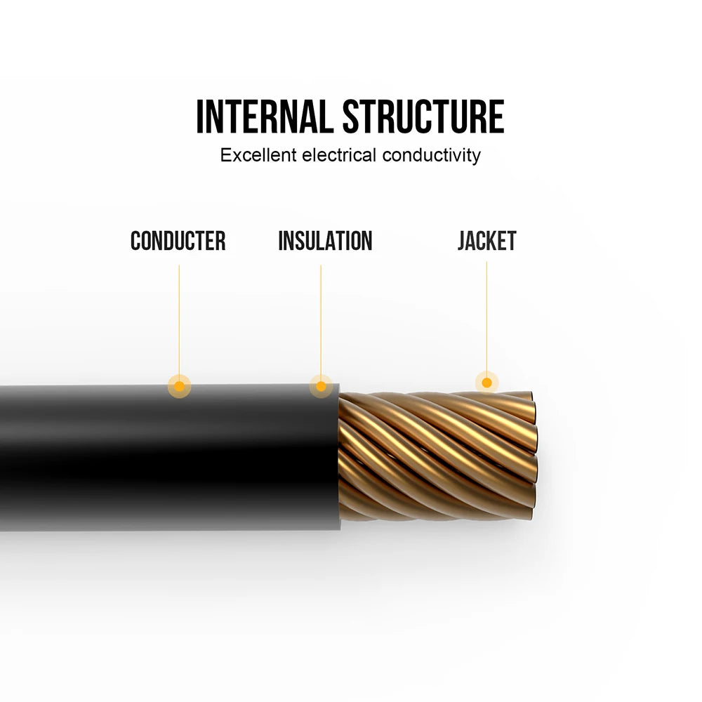 WUZECK Flexible Solar Panel Kit 50W 12V 24V For Outdoor