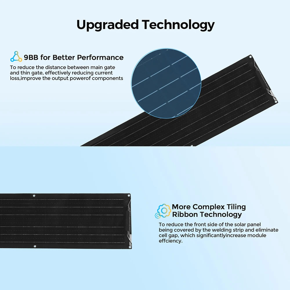 WUZECK Flexible Solar Panel Kit 50W 12V 24V For Outdoor