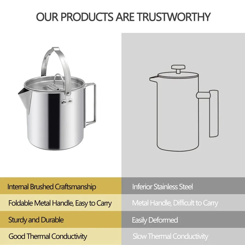 Camping Tea Kettle Portable Pot For Outdoors And Hiking